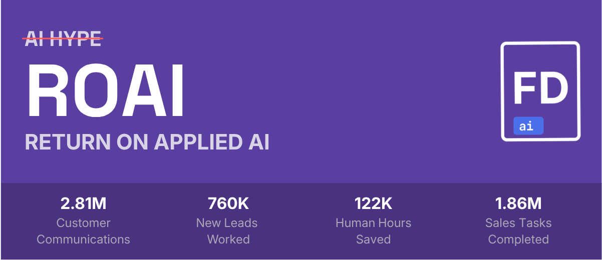 ROAI — Return on Applied AI, Edition 02