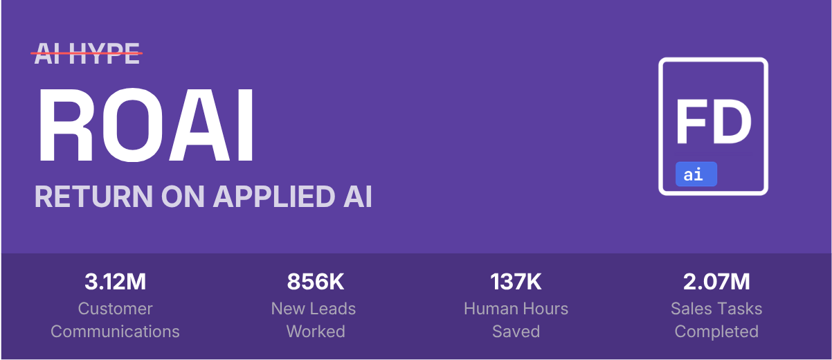 ROAI — Return on Applied AI, Edition 11